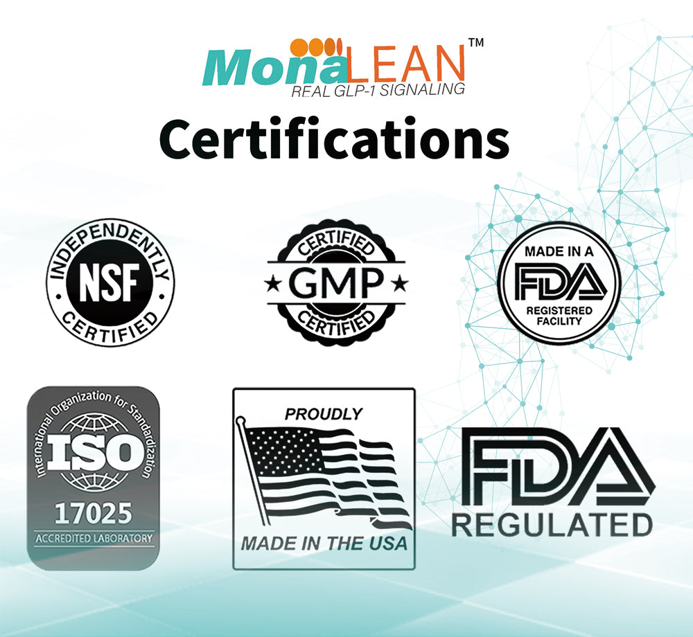 MonaLeanᵀᴹ: Plant-Based GLP-1 Booster™ Supplement