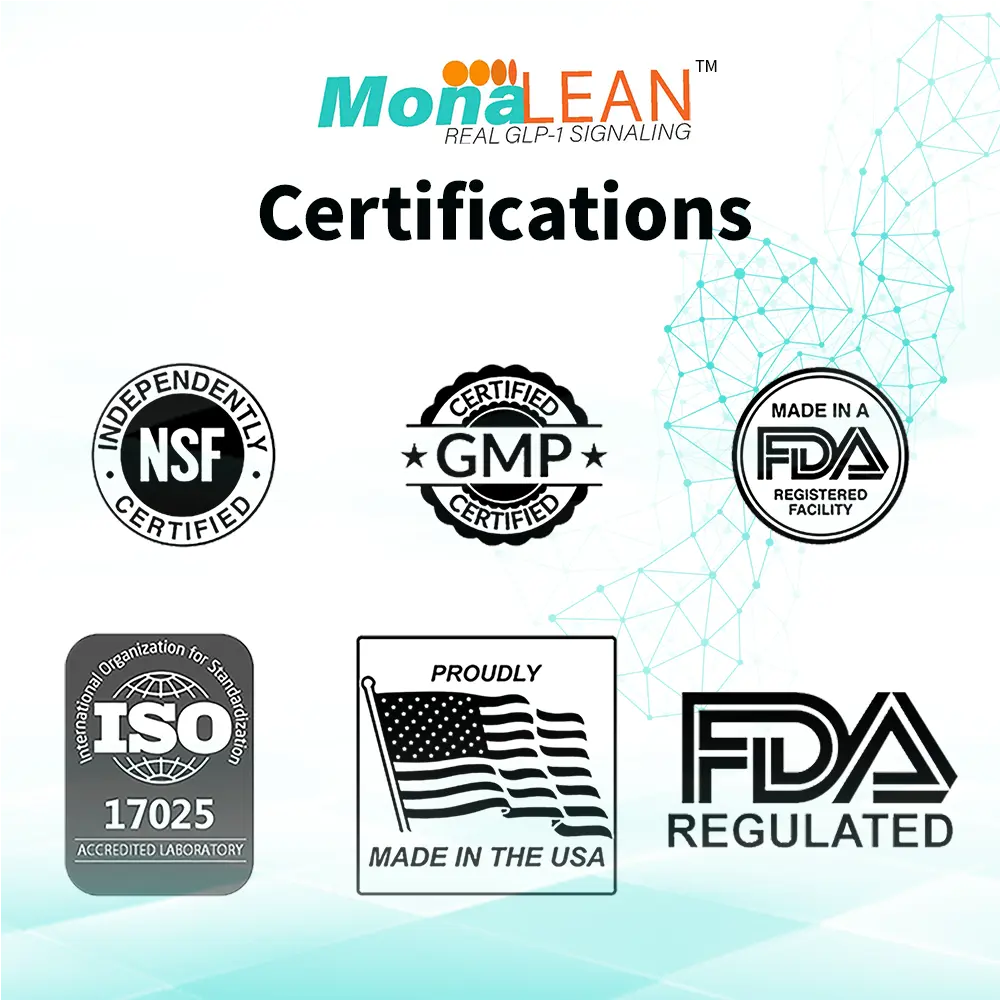 MonaLeanᵀᴹ: Plant-Powered GLP-1 Signaling Support Blood Sugar, Cravings, Body Fat Loss and Weight Loss Theramone Health