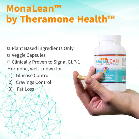 A Smarter Way to Fat Loss: Introducing MonaLean™ by Theramone Health™