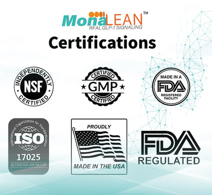 MonaLean™ | 植物性 GLP-1 信号补充剂，用于减脂、减重和控制血糖
