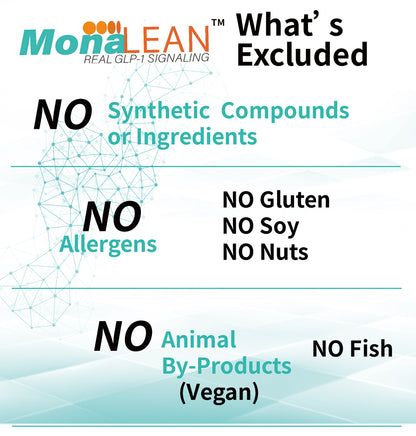 MonaLean™ | 植物性 GLP-1 信号补充剂，用于减脂、减重和控制血糖